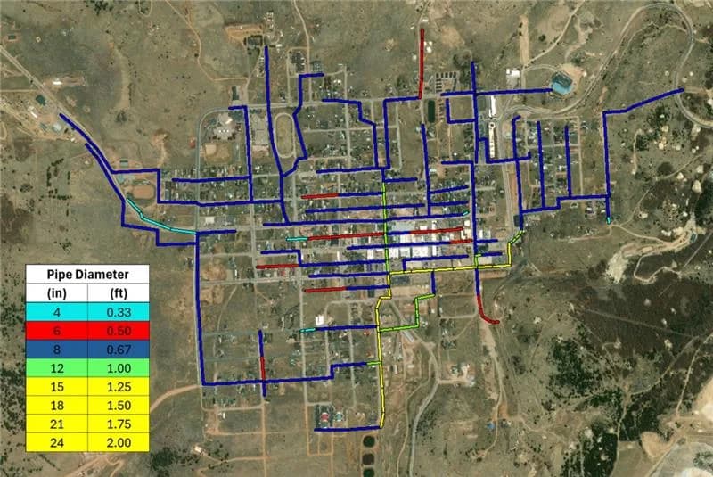 Wastewater Hydraulic Modeling