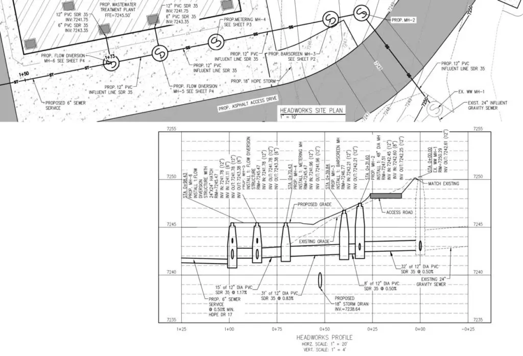 Morrison Creek Metropolitan Water & Sanitation District Treatment Improvement