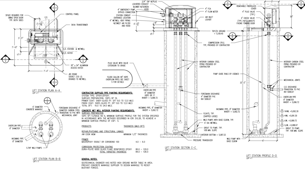 Pump and Lift Station - Modern Engineering Solutions