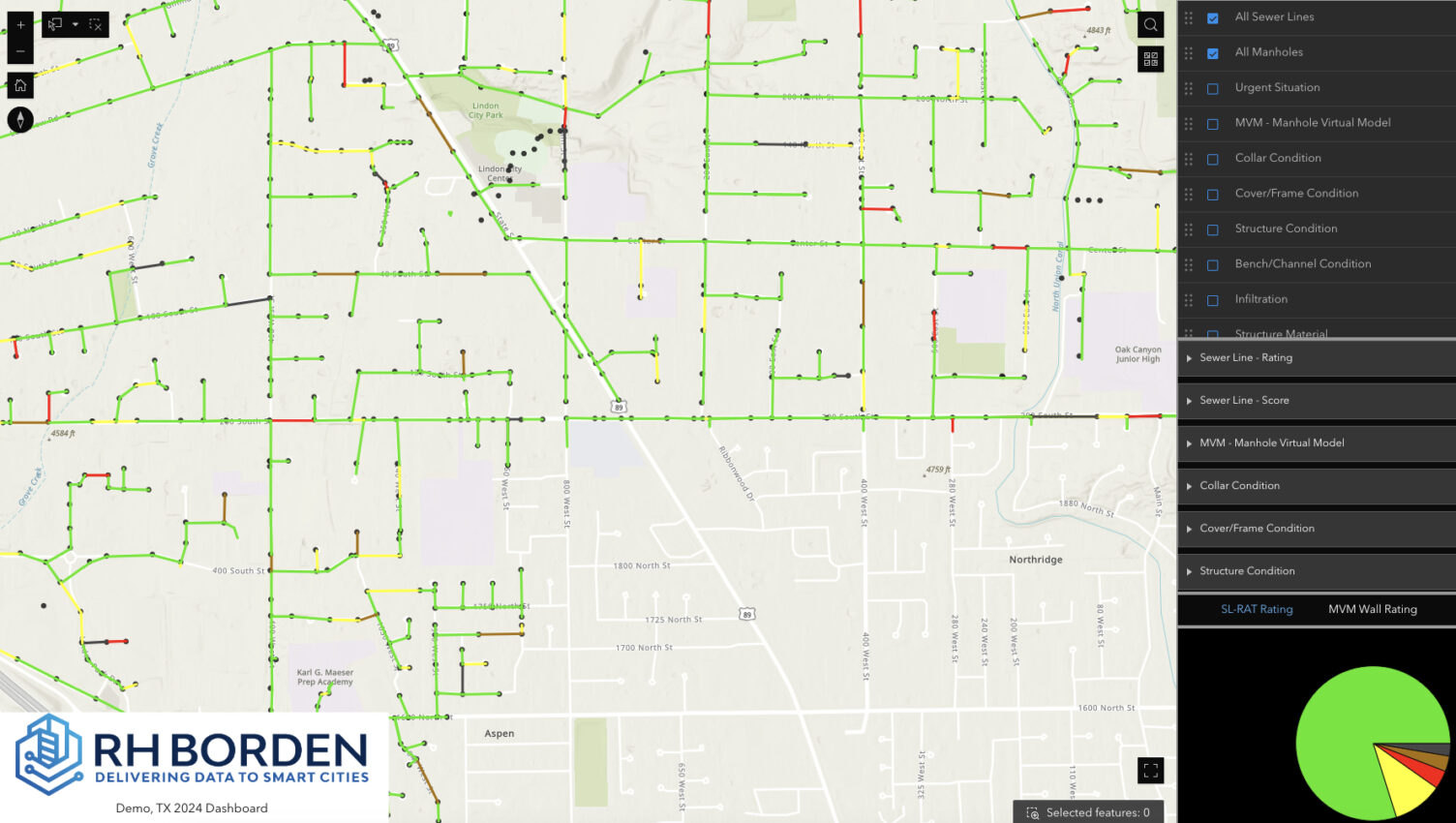 GIS Dashboard Data