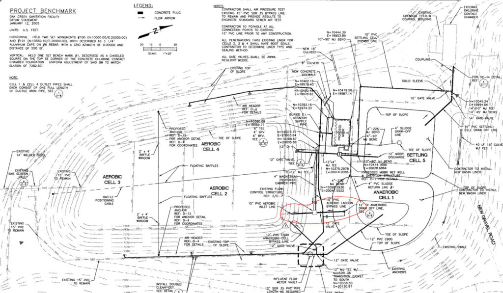 TOWN OF OAK CREEK SITE PLAN