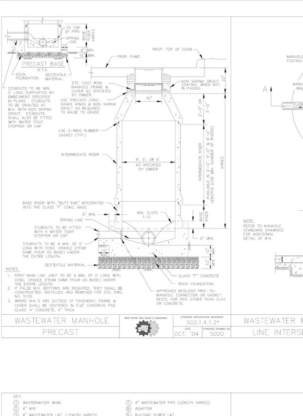 manhole design